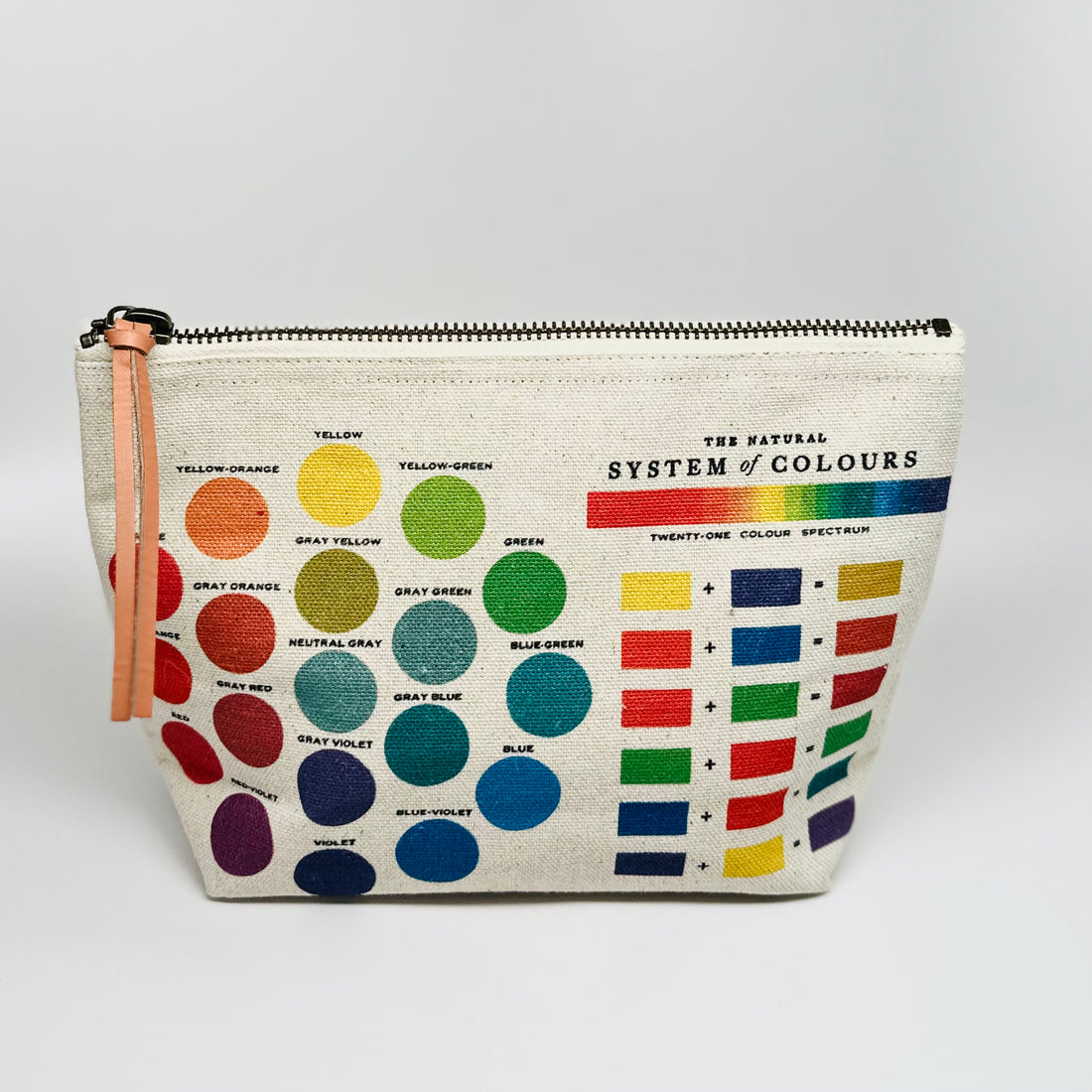 Color Wheel Pouch